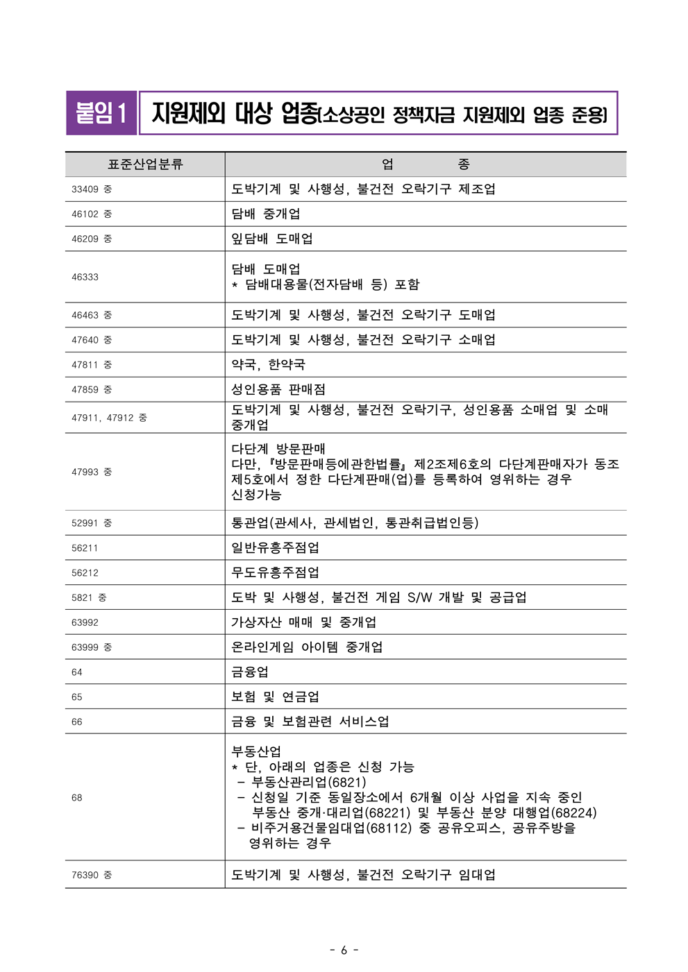 [최종]2025년 소상공인 출산지원 시범사업 참여자 모집공고_6.png