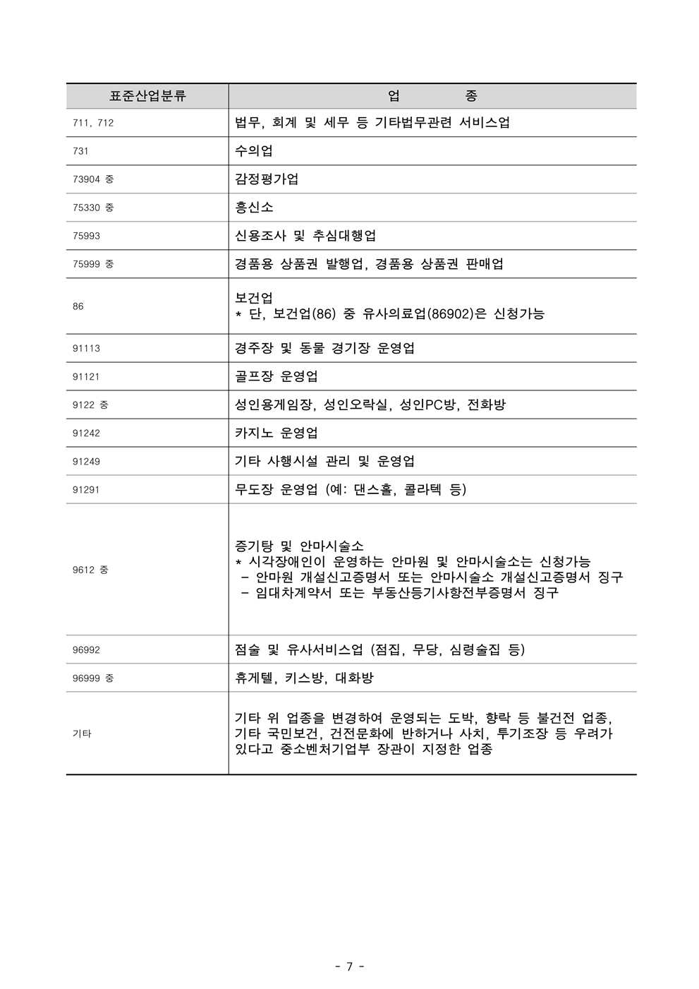 [최종]2025년 소상공인 출산지원 시범사업 참여자 모집공고_7.png